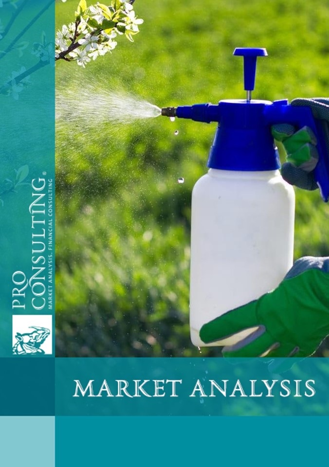 Market research of biological products for plant protection. 2019